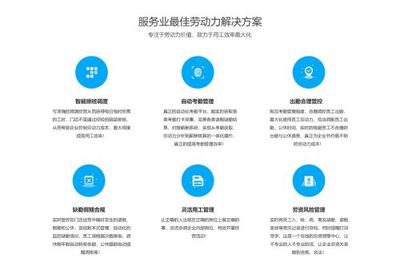 樂才科技獲1.25億戰略投資，開啟服務業人力資源生態新篇章